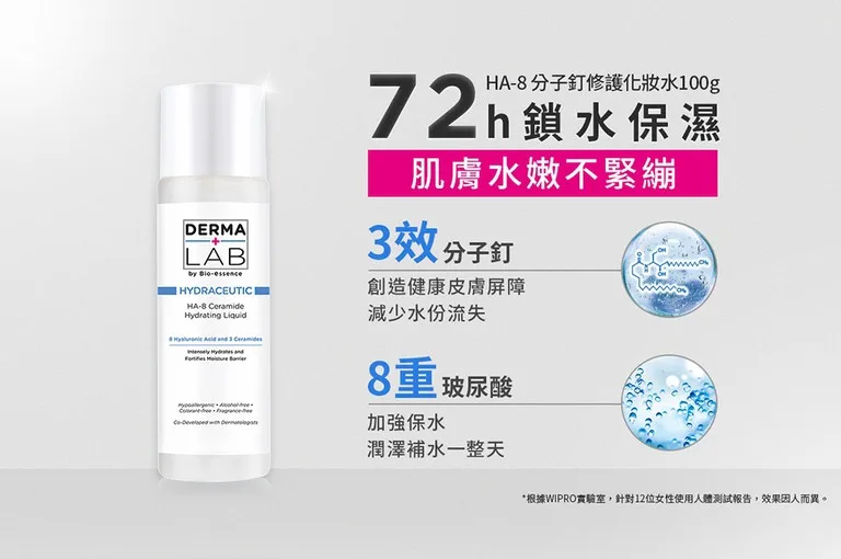 DermaLab HA-8分子釘修護保濕水 